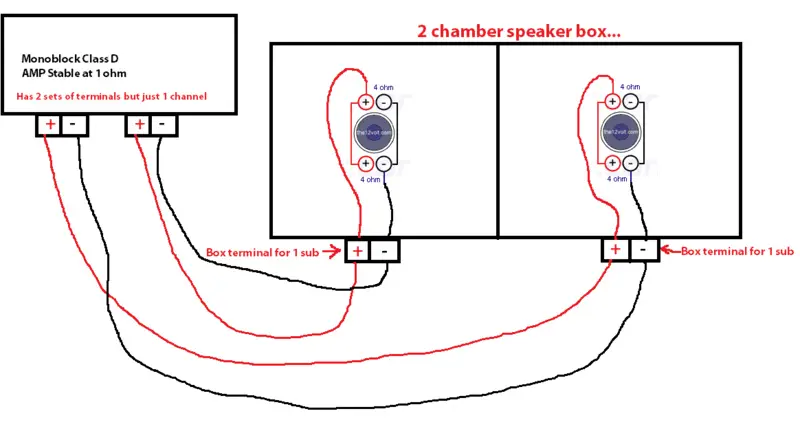 how to wire 2 subs in separate boxes