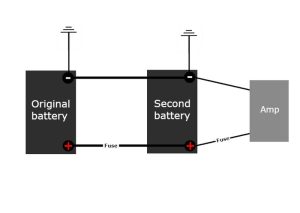 how to add a second battery for car audio