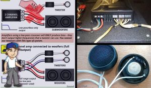 do tweeters need an amp