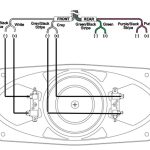 how to wire a dual voice coil subwoofer