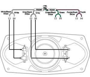 how to wire a dual voice coil subwoofer