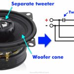 what is a coaxial car speaker