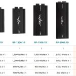 Subwoofer to Amp Calculator