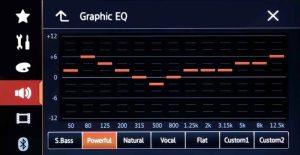 How to tune a car stereo for the best sound